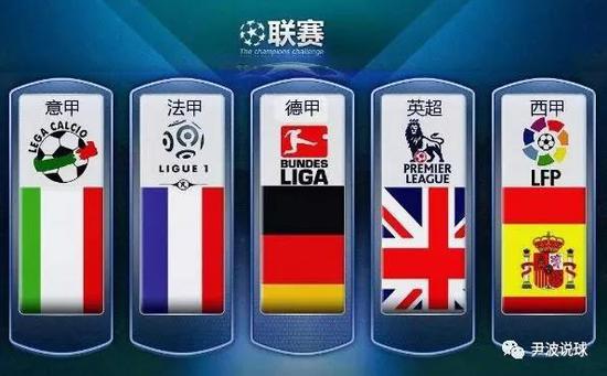 运动实力提